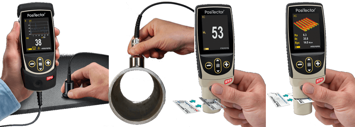 Medidor de perfil de âncora