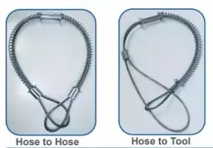 Cables de Seguridad