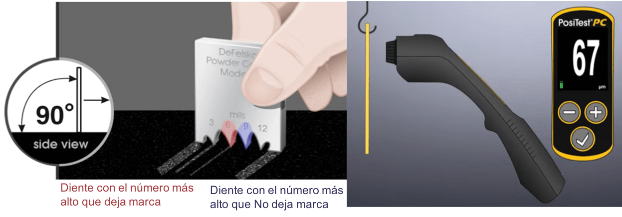 Medidor de espessura de revestimento em pó não curado