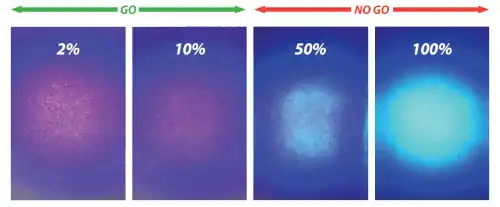 Inibidor de Corrosão Hold Visão