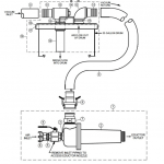 Sistema Neumático Portátil